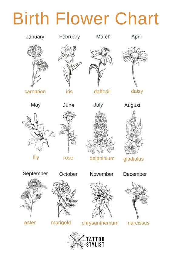 Birth Flower Ring Dish